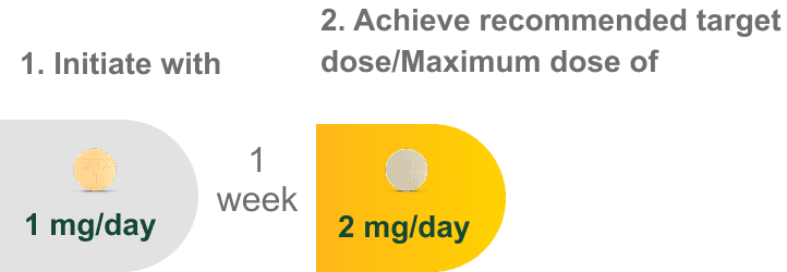 dosing