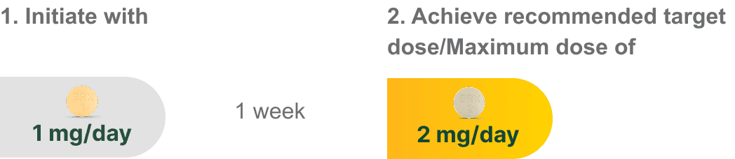 dosing